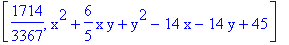 [1714/3367, x^2+6/5*x*y+y^2-14*x-14*y+45]